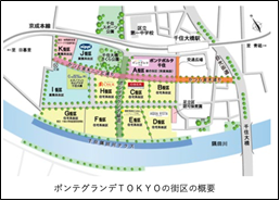 ポンテグランデTOKYOの街区の概要図